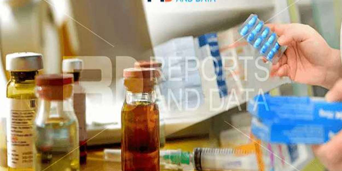 Vacutainer Market Future Growth Scenario, Recent Trends, Leading Industry Players Analysis till 2028