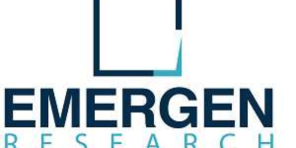 Nucleic Acid Isolation And Purification Market Trends, Growth Opportunities, Future Demand and Forecast 2027