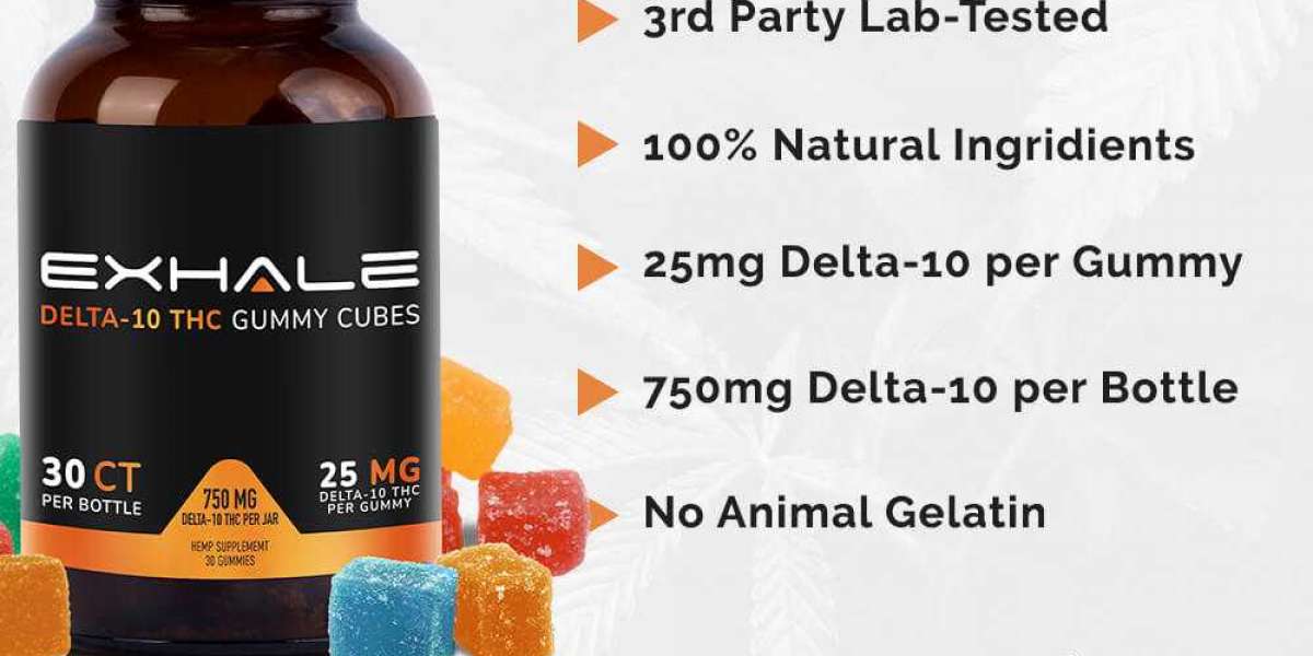 Important Tips About Finding Delta 10 Gummies