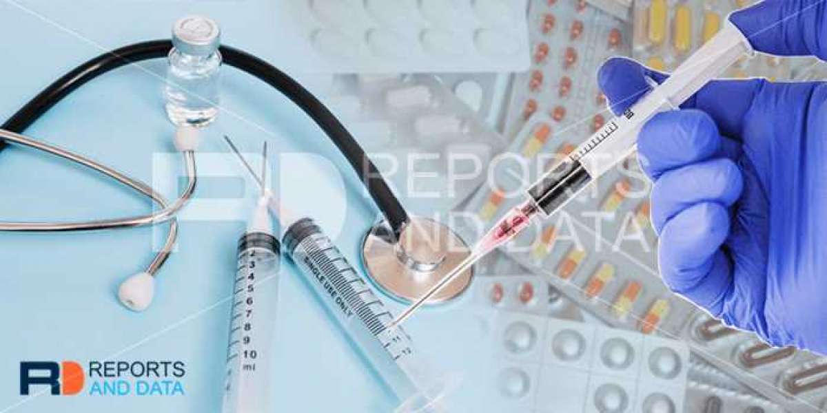 Tick-borne Encephalitis Vaccine Market Size, Opportunities, Trends, Products, Revenue Analysis, For 2022–2030