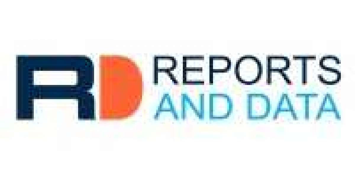 Diabetes Care Devices Market Analysis, Revenue Share, Company Profiles, Launches, & Forecast Till 2028