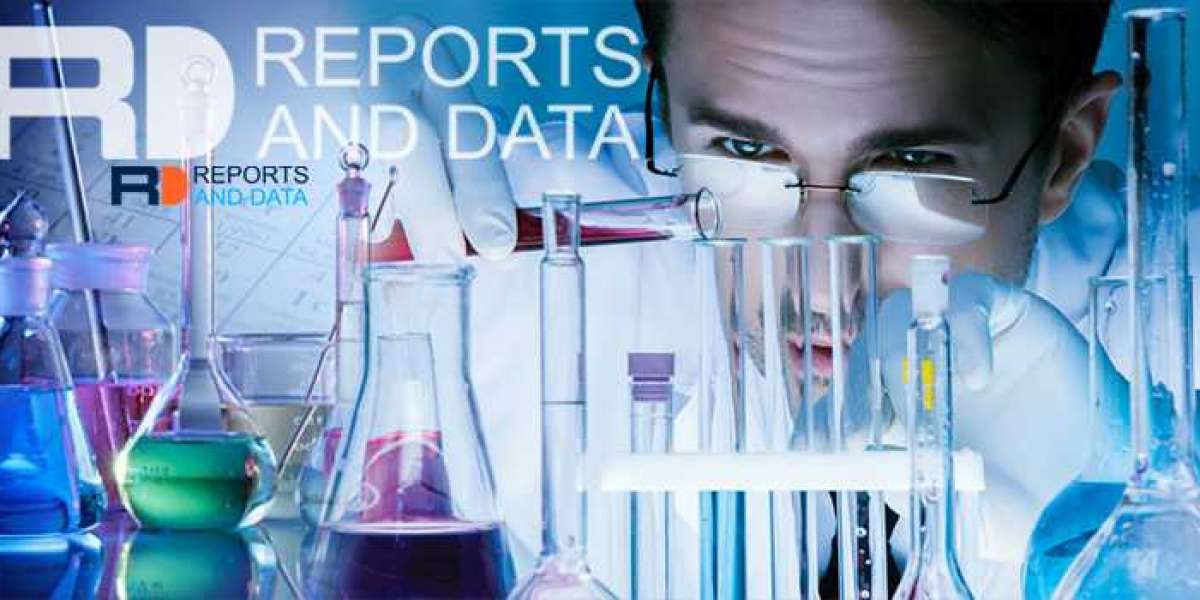 Chemical Licensing Market Research with Regional Growth by 2026