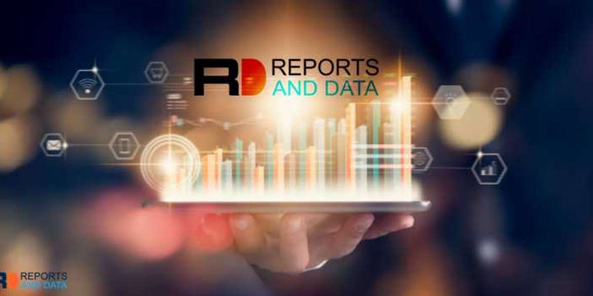Anti-Drone Systems Market Revenue, Major Players, Consumer Trends, Analysis & Forecast Till 2028