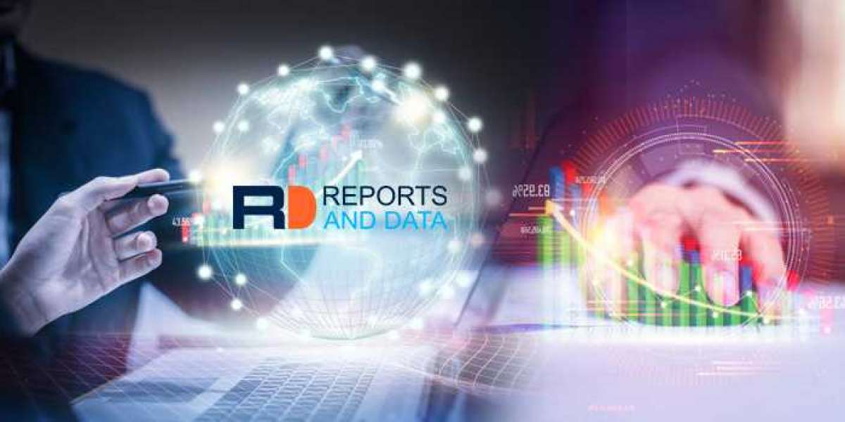 Airport Charging Slot Market Revenue, Growth, Restraints, Trends, Company Profiles, Analysis & Forecast Till 2027