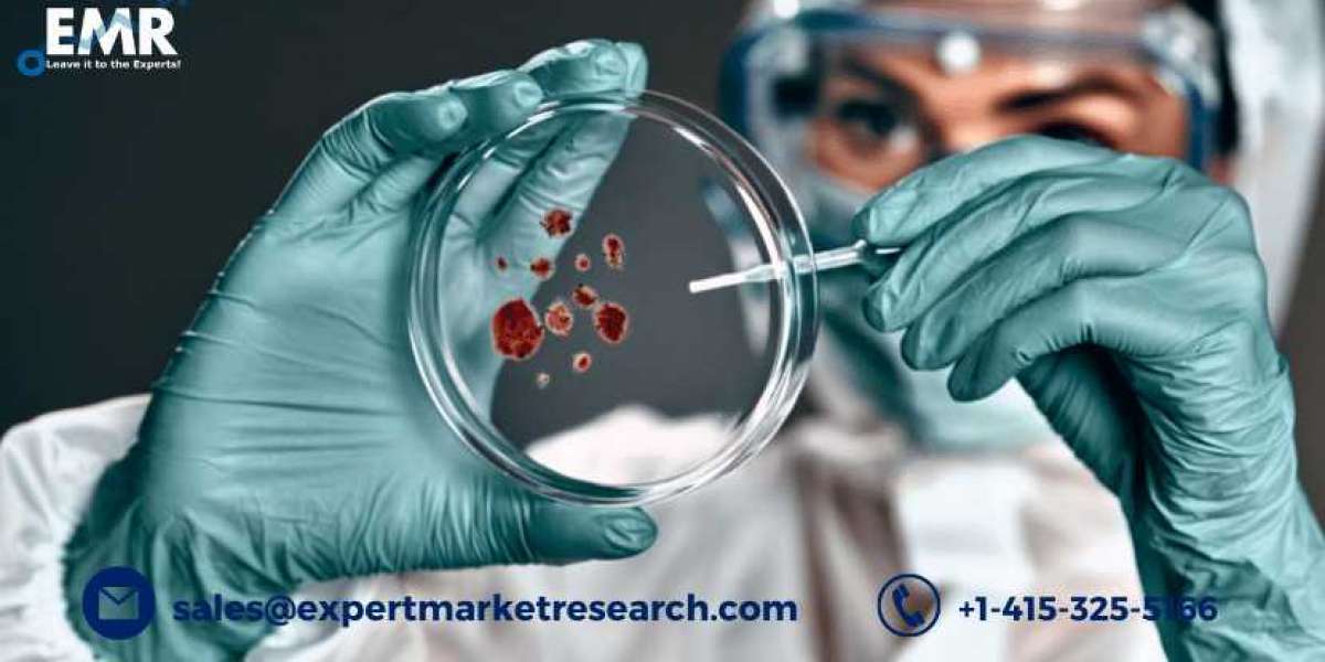 Biomaterials Market Size, Share, Price, Trends, Growth, Analysis, Report, Forecast 2021-2026