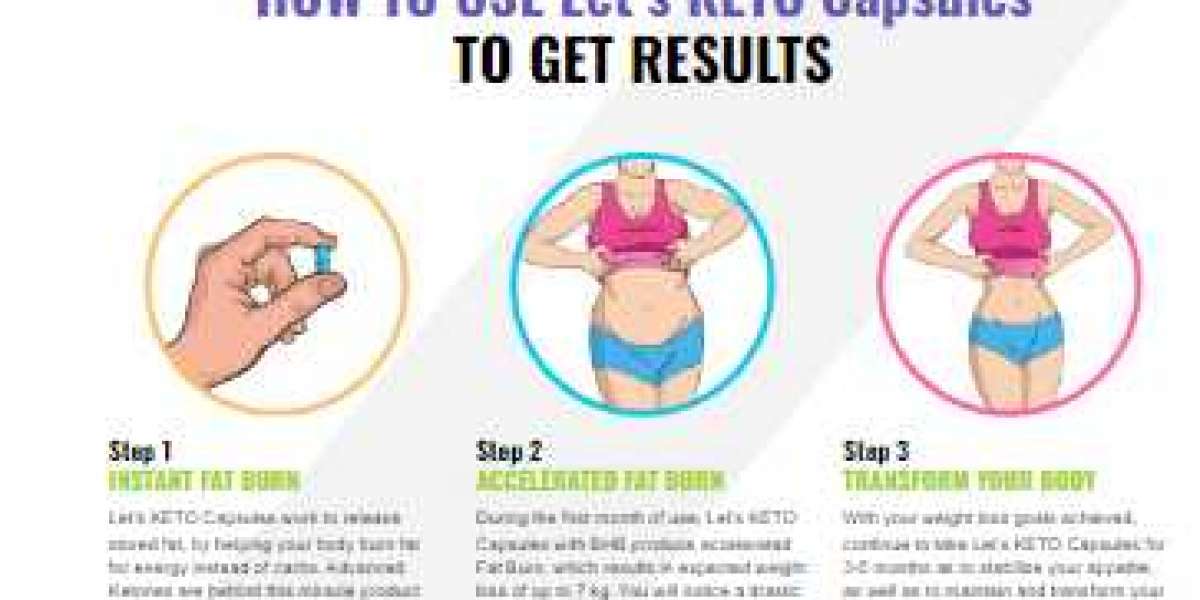 Let's KETO Capsules Australia (Miracle Pills) Doctor Recommended Weight loss Pills!