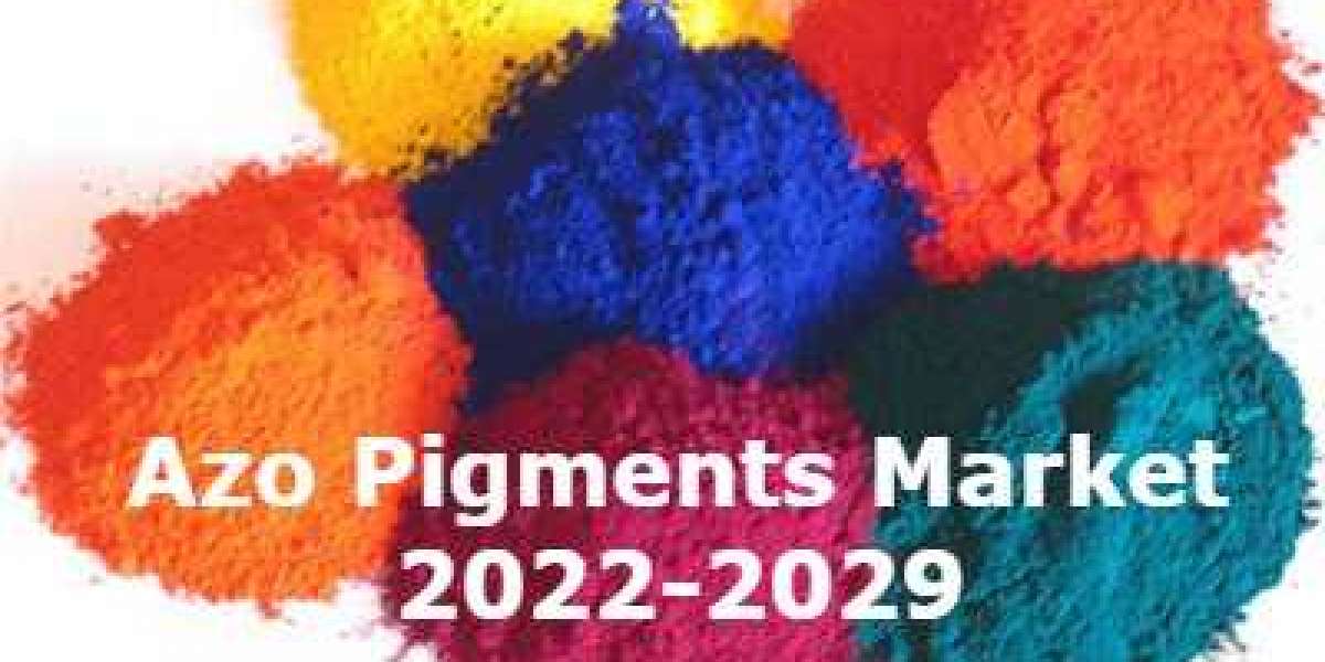 Azo Pigments Market Analysis, Market Size, In-Depth Insights, Growth and Forecast 2029