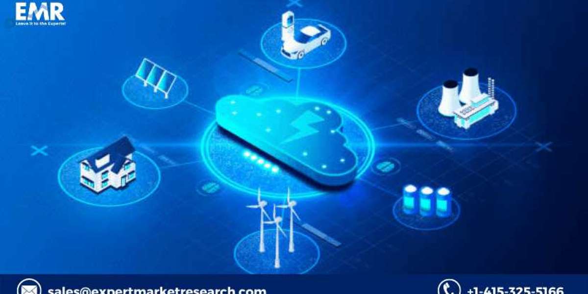 Microgrid Market Share, Size, Price, Trends, Growth, Analysis, Outlook, Report, Forecast 2022-2027