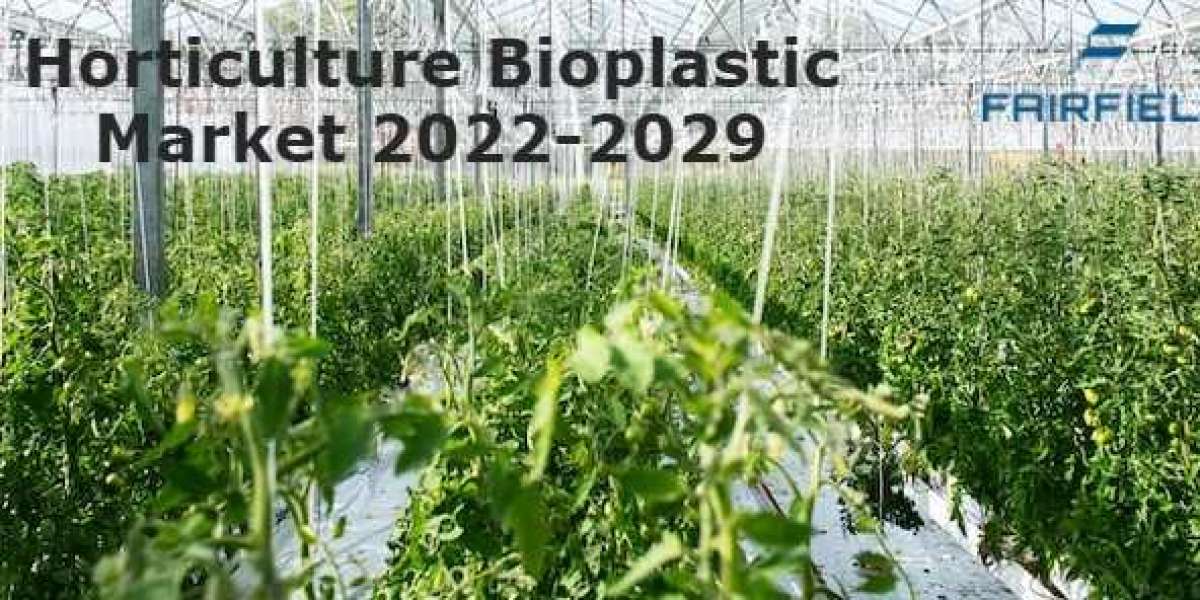 Horticulture Bioplastic Market Global Industry Growth, Trends and Forecast Analysis Report to 2029