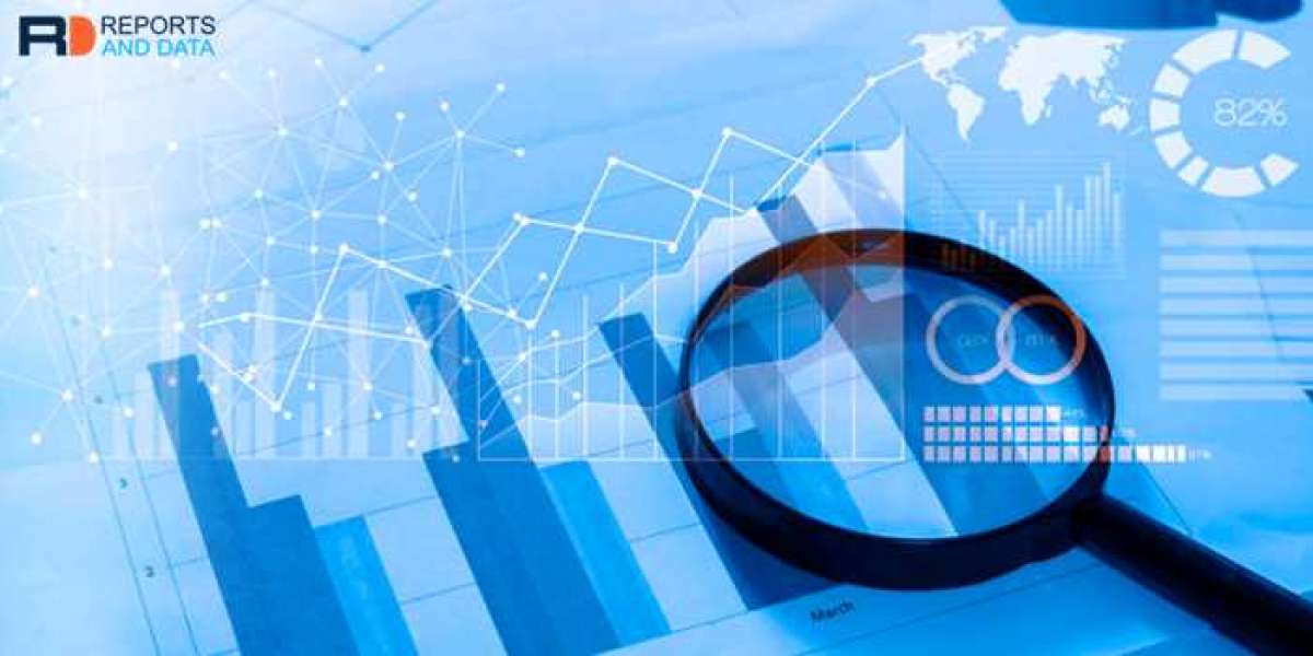 Soundproofing Materials Market Revenue Trends, Company Profiles, Revenue Share Analysis, 2022–2030