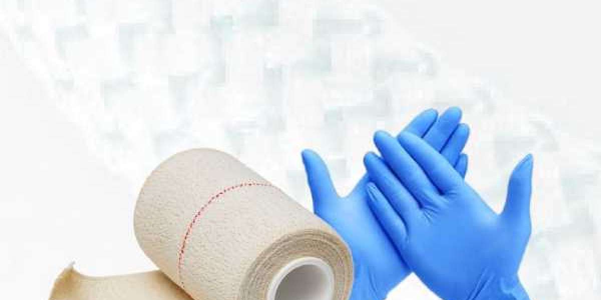 Biomedical Textiles Market Trends, Outlook, Size and Forecast 2022-2029