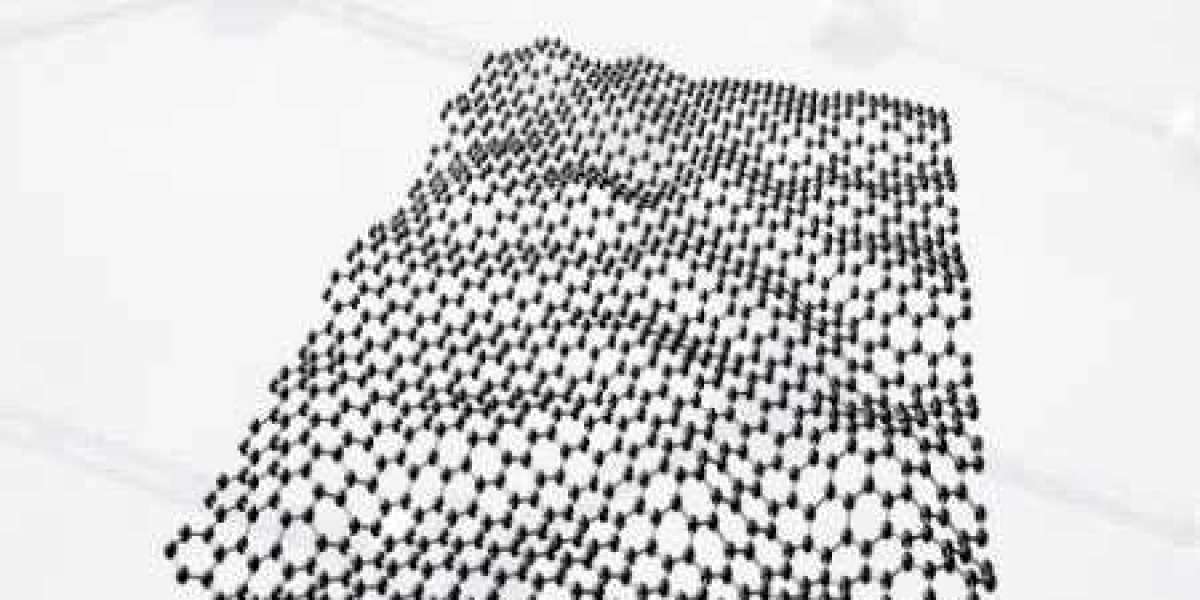 Graphene Market to Register Substantial Expansion by 2029