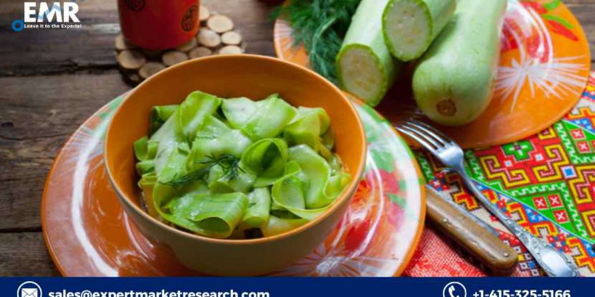 Food Enzymes Market Growth, Size, Share, Price, Trends, Outlook, Report, Forecast 2021-2026