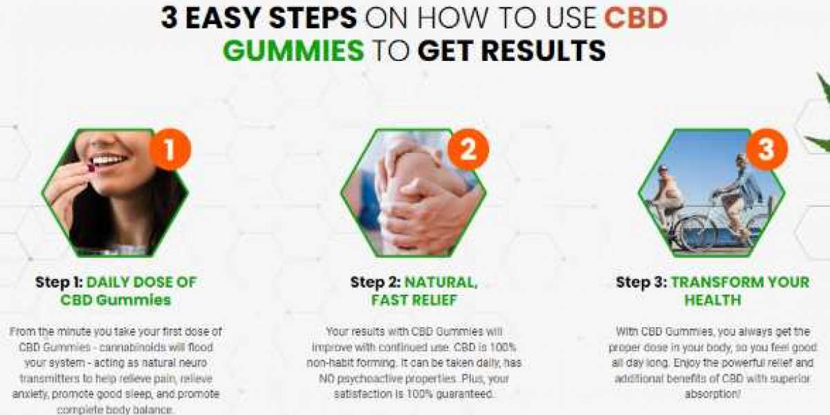 Uno CBD Gummies Reviews – Read Benefits, Dosage, And Uses?