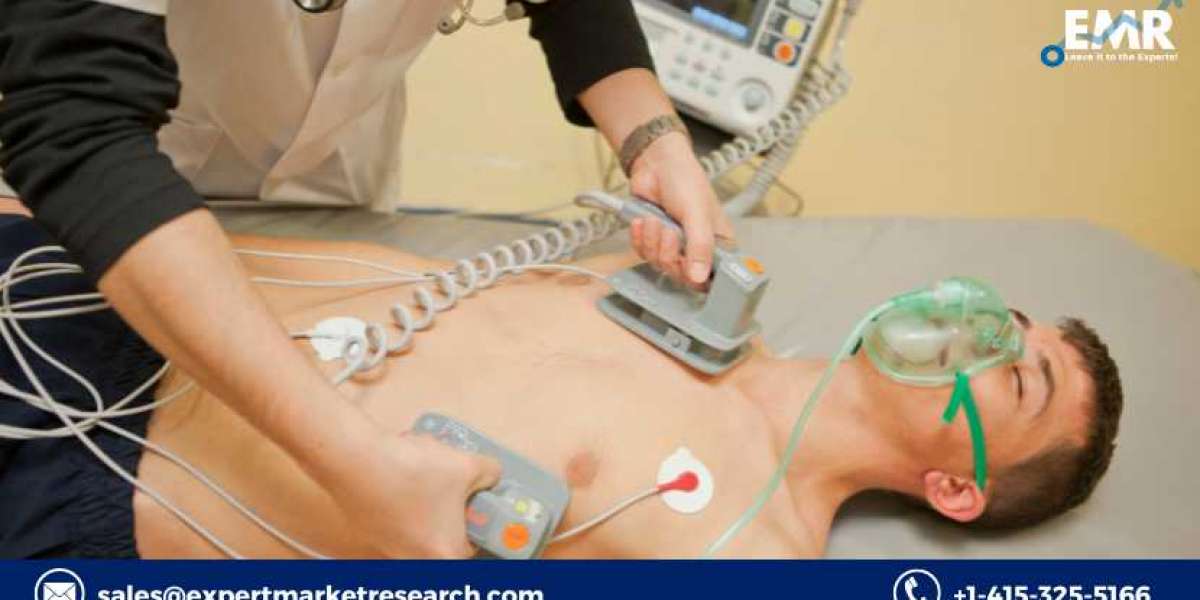 External Defibrillator Market Analysis, Size, Share, Price, Trends, Growth, Report, Forecast 2022-2027