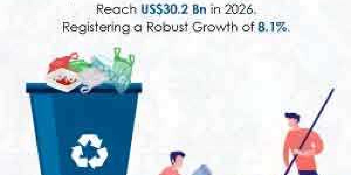 Global Recycled Plastics Market is Projected for a Robust CAGR of 8.1% During 2022 – 2026