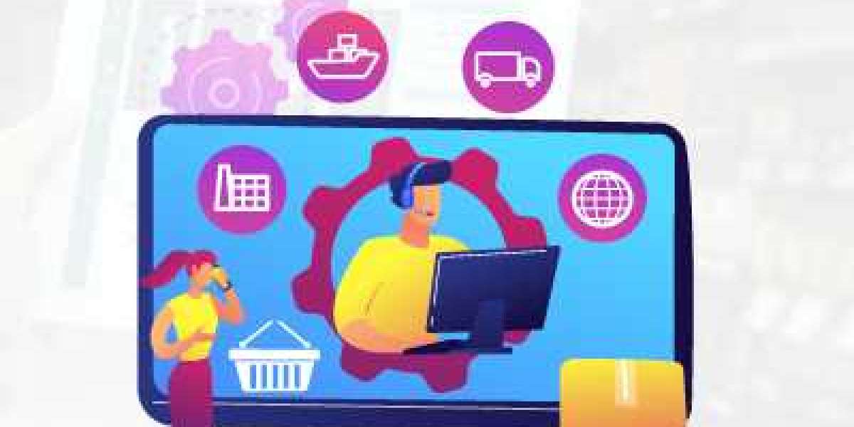 Retail Execution Software Market Present Scenario And Growth Prospects 2022 - 2029