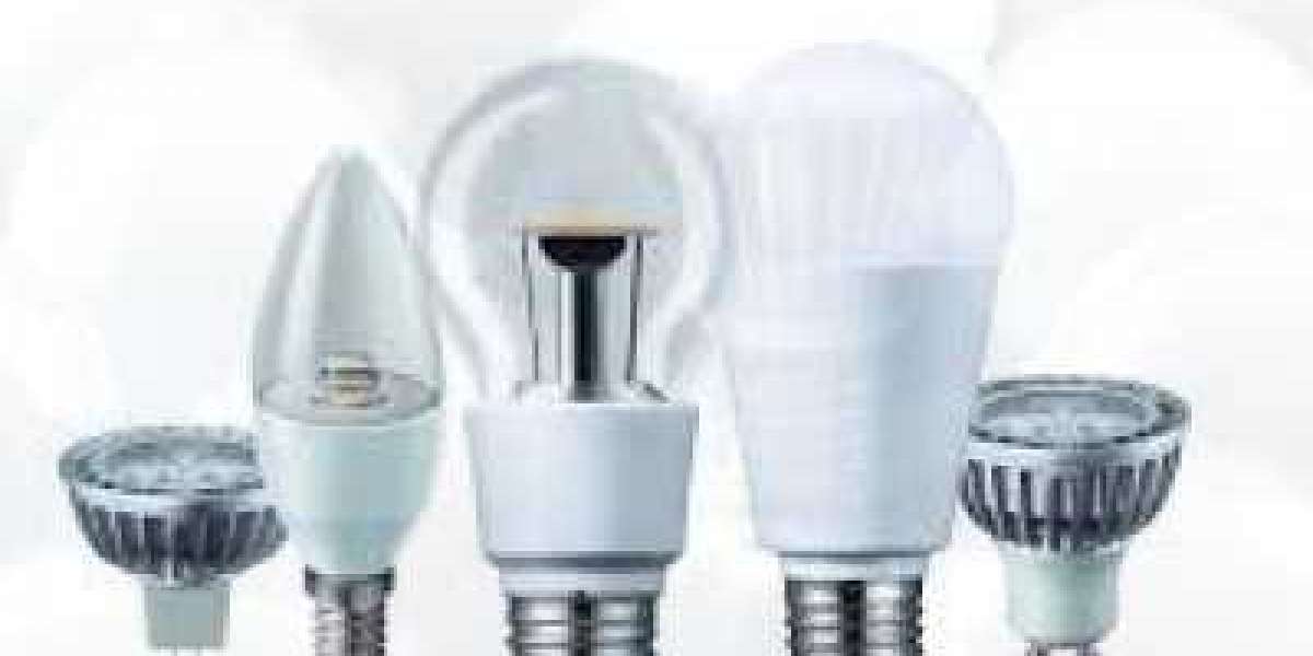 LED Lighting Market By Application Production, Share, Trends and Forecast 2022-2029
