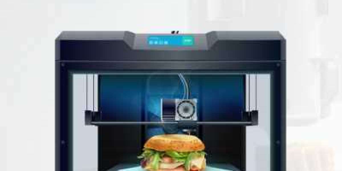 3D Food Printing Market Growth Prospects By 2029 With Leading Players