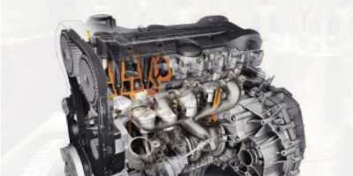 Internal Combustion Engine Market  Data | Industry Insights as Per Analysis, Latest Report 2029