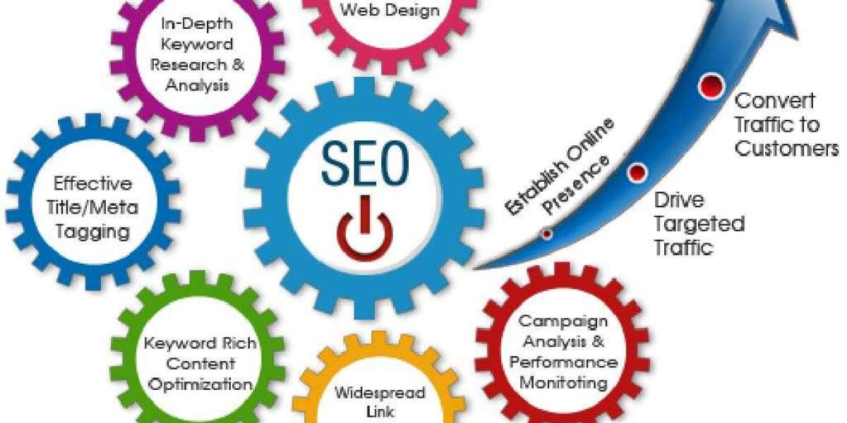 Expand Your Online Reach with SEO Services in Australia