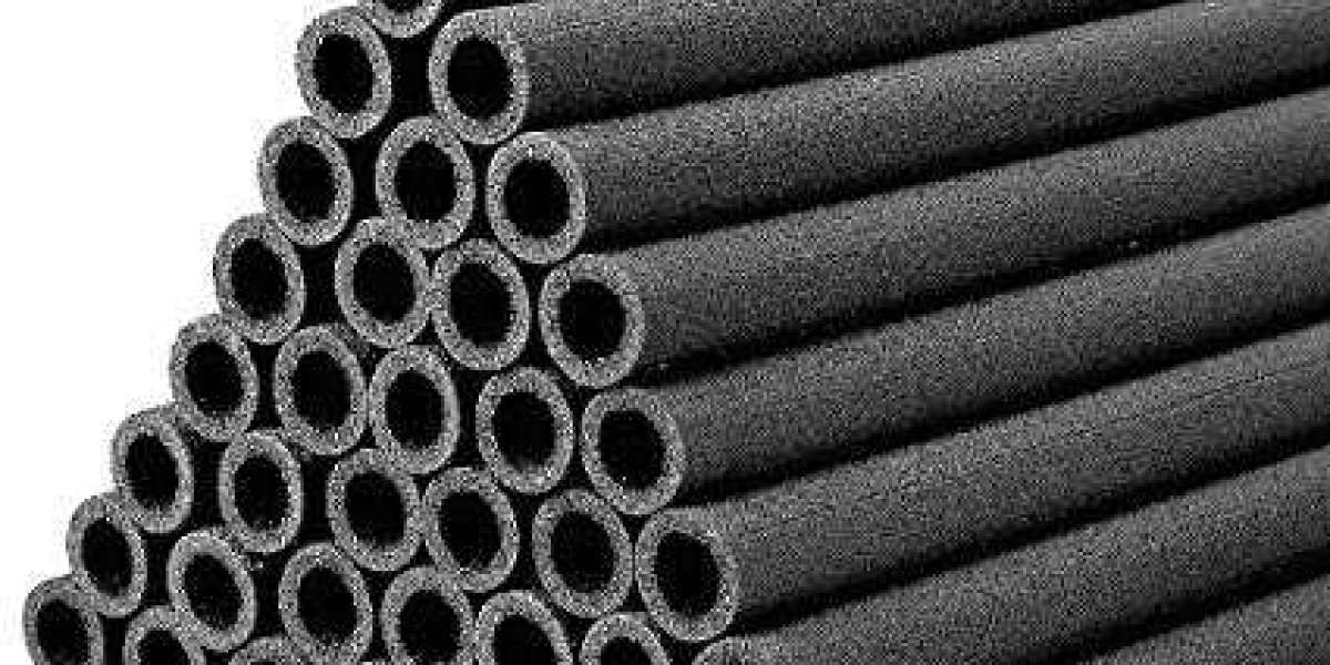 Pipe Insulation Market Size, Share, Business Opportunities, Challenges, Drivers by 2030