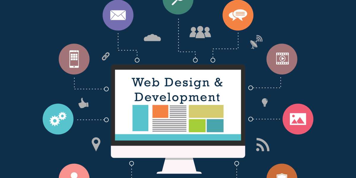 Custom Website Design and Development Services in Australia