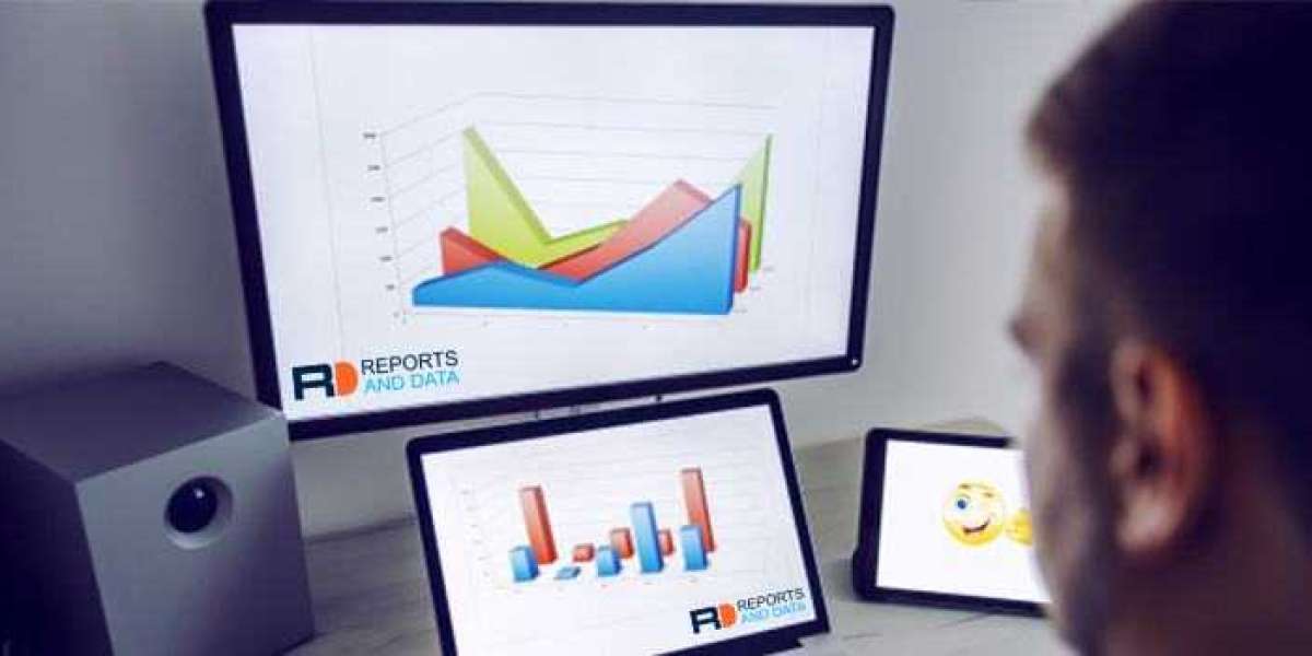 Data Migration Market Revenue, Trends,Market Share Analysis, and Forecast to 2028