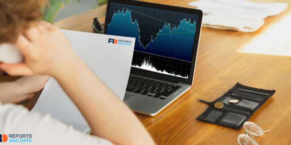 Peer to Peer (P2P) Lending Market Revenue, Trends,Market Share Analysis, and Forecast to 2028
