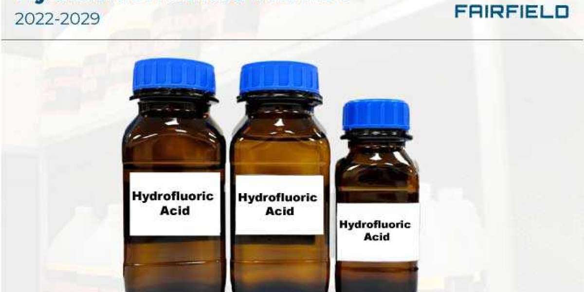 Hydrofluoric Acid Market 2022-2029: Illuminated By A New Report