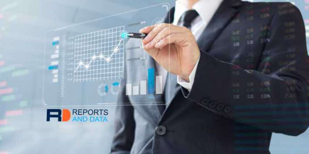 Customer Journey Analytics Market Revenue, Product Launches, Regional Share Analysis & Forecast Till 2028