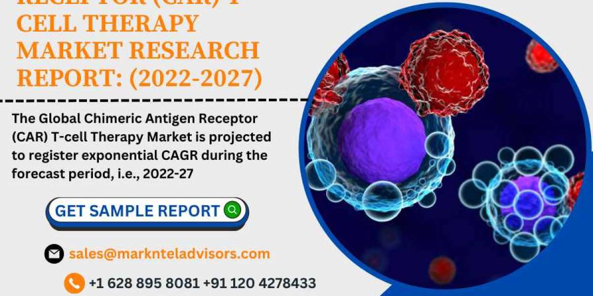 Chimeric Antigen Receptor (CAR) T-cell Therapy Market is Expected to Indication an EXPONENTIAL% CAGR From the Forecast P
