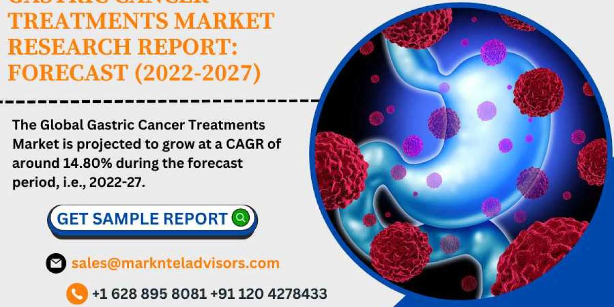 Gastric Cancer Treatments Market Through 2027
