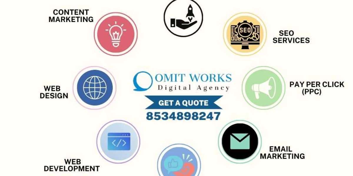 How Digital Marketing Works: A Step-by-Step Guide | OMIT WORKS