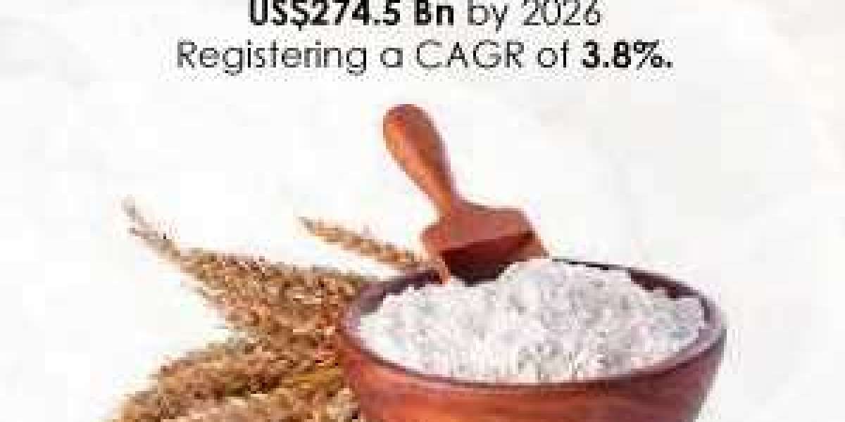 Wheat Flour Market is on Track to Register an Impressive CAGR of 3.8 % From 2019 to 2026