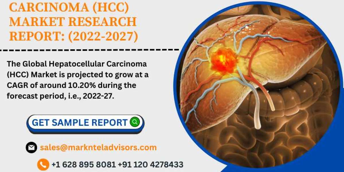 Current Demand and Developing Trends in the Hepatocellular Carcinoma (HCC) Market