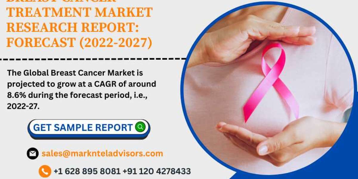 Current Demand and Developing Trends in the Breast Cancer Treatment Market