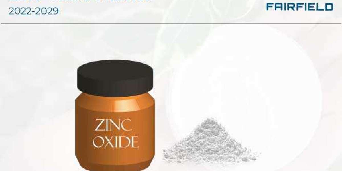 Zinc Oxide Market Trends, Leading Players and Forecast 2029