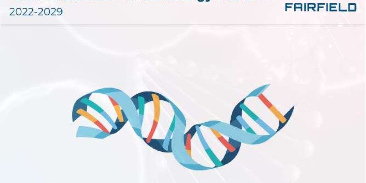 Recombinant DNA Technology Market Trend Shows Rapid Growth By 2029