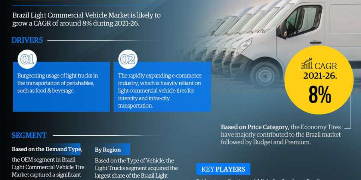 Exploring the Potential of Brazil Light Commercial Vehicle Tire Market: A Comprehensive Analysis 2021-2026