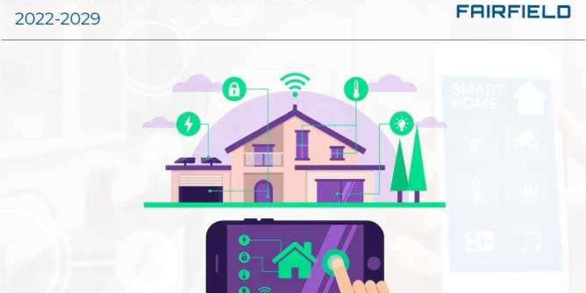 Smart Home Automation Market To Witness Stunning Growth During The Forecast Period 2022-2029
