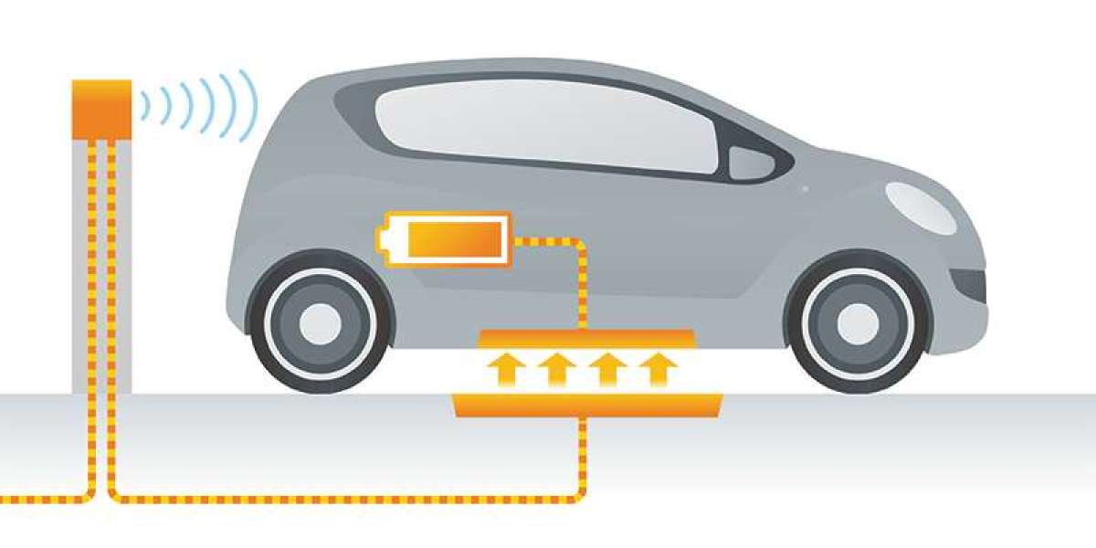 Global Electric Vehicle Wireless Charging Market Expected to Reach Highest CAGR By 2030