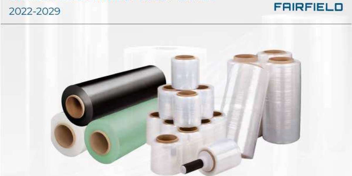 Stretch and Shrink Films Market Size, Competitive Landscape, Business Opportunities And Forecast To 2029