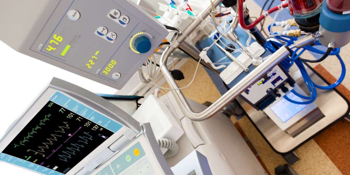 Extracorporeal Membrane Oxygenation Machine (ECMO) Market Share of Top Key Players with Tactics for Industry Growth