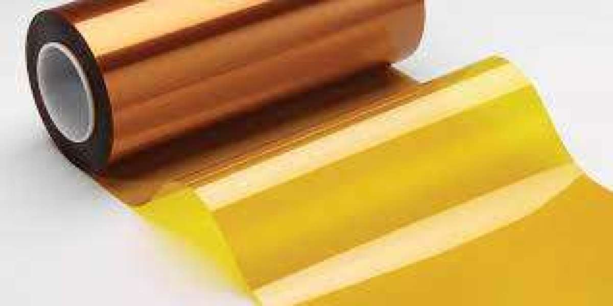 Polyimide Films Market Trends, Competitive Analysis and Forecast 2029