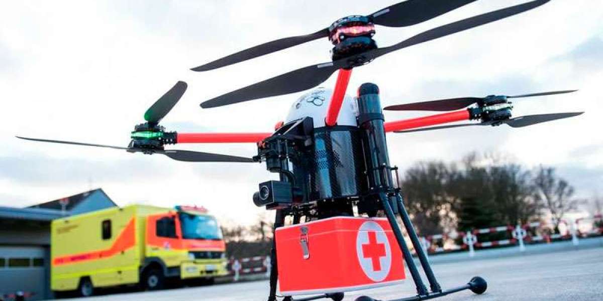 Medical Drone Market Growth, Development Factors, Business Insights, Value Chain and Sales Channels Analysis 2028