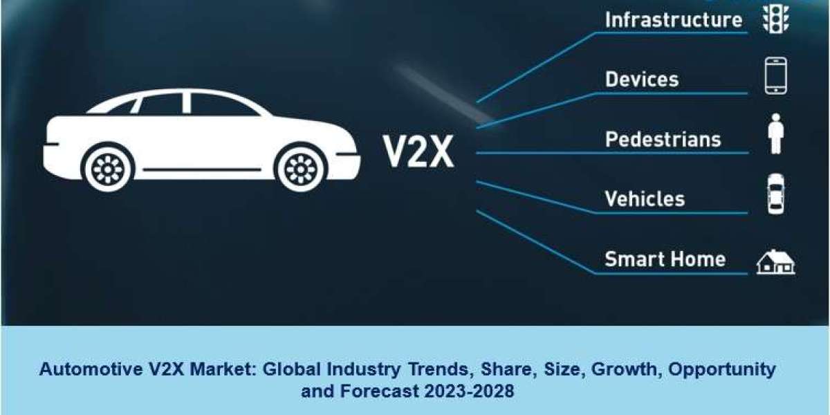 Automotive V2X Market 2023-28 | Trends, Opportunities, Growth and Forecast