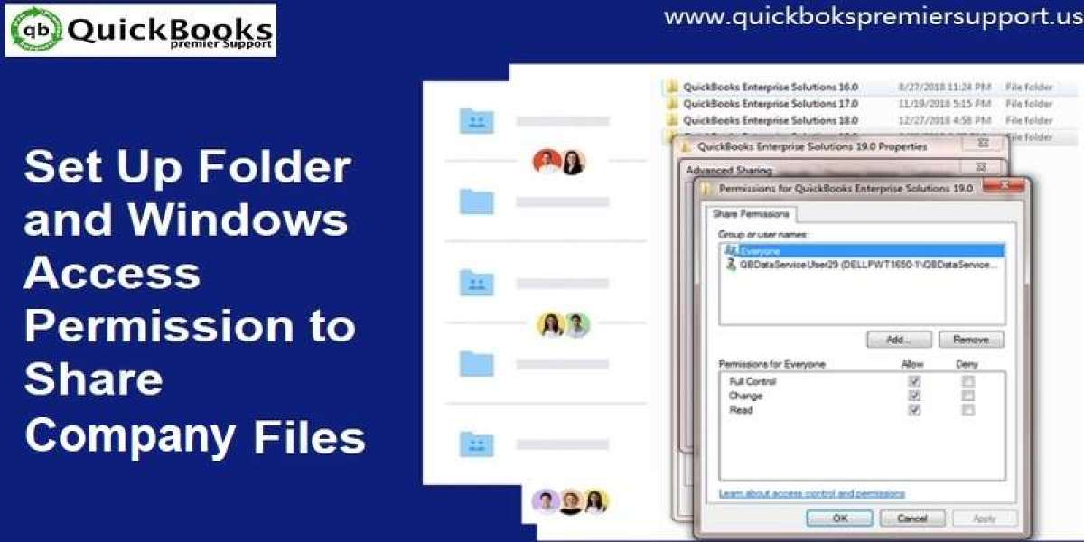 Set up folder and windows access permissions to deal with company files
