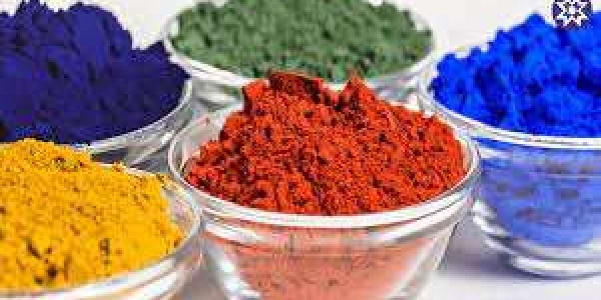Pigments Market Recent Trends, Business Strategies and Forecast to 2029