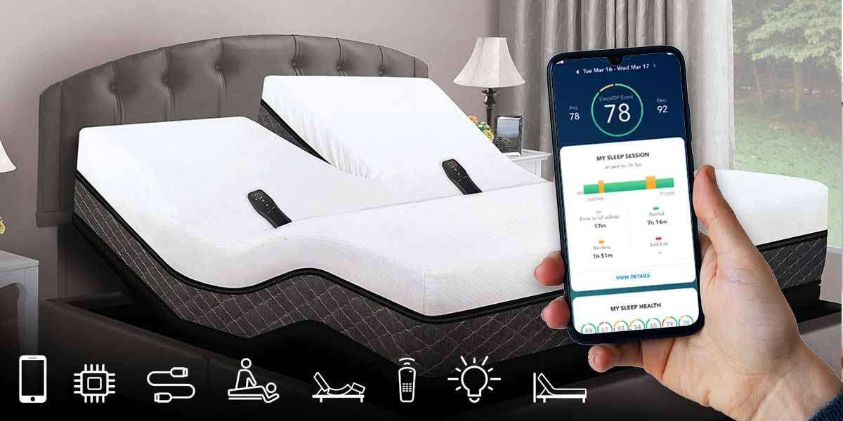 Smart Bed Market 2021-2030 | Global Industry Size, Volume, Trends and Revenue Report